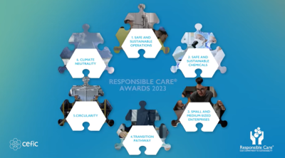 Iniciativas que lideram os prémios Responsible Care na “Transição para 2050”